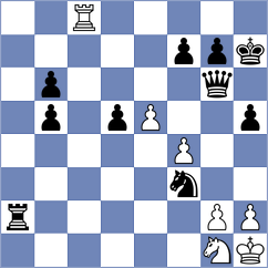 Obidjonov - Wong (chess.com INT, 2024)