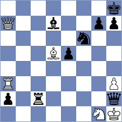 Ernst - Kramnik (chess.com INT, 2024)
