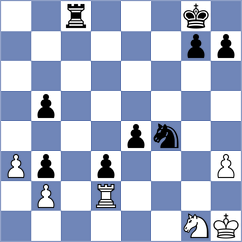 Makaraci - Vlassov (chess.com INT, 2025)