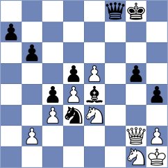 Azali - Dubnevych (chess.com INT, 2024)