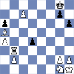 Pesotskiy - Shevchuk (chess.com INT, 2024)