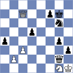 Subervi - Povshednyi (chess.com INT, 2023)