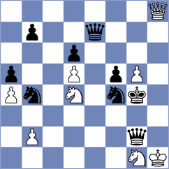 Avalyan - Teterev (chess.com INT, 2024)