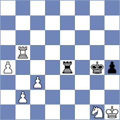 Frischmann - Playa (chess.com INT, 2025)