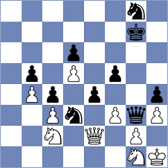 Ihnat - Biolek (Olomouc CZE, 2024)