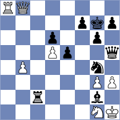 Kim - Masruri (chess.com INT, 2025)