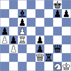 Ruiz Buendia - Solovchuk (chess.com INT, 2025)