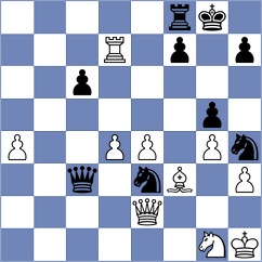 Navalgund - Gatterer (chess.com INT, 2021)