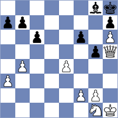 Filipovic - Danielyan (chess.com INT, 2024)