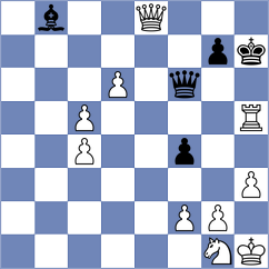 Mariano - Shaker (Chess.com INT, 2021)