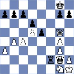 Makkar - Plotnikov (Chess.com INT, 2020)
