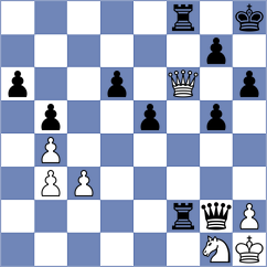 Ghasemi - Abbaspour (Chess.com INT, 2021)