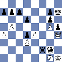 Molina Gil - Santana Rodriguez (Malaga, 2000)