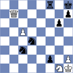 Celik - Kavutskiy (chess.com INT, 2024)