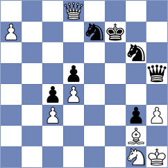 Sorensen - Laursen (Denmark, 1991)