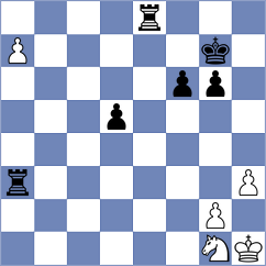Lin - Ghafourian (chess.com INT, 2025)