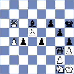 Alvarez - Ledesma (Posadas, 2003)