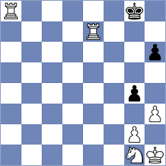 Sargsyan - Kalinoglu (lichess.org INT, 2022)