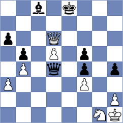 Ratkovich - Kovalev (Minsk, 2001)
