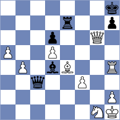 De Boer - Caruana (chess.com INT, 2024)
