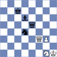 Miszler - Tarigan (chess.com INT, 2022)