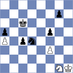 Erigaisi - Maevsky (chess.com INT, 2022)
