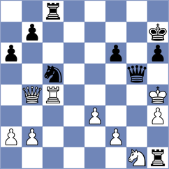 Aradhya - Bouska (chess.com INT, 2025)