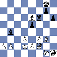 De Villers - Nikolov (Europe Echecs INT, 2021)