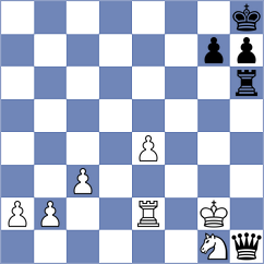 Zhou - Azarov (Chess.com INT, 2018)