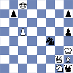 Kavutskiy - Bazilius (chess.com INT, 2023)
