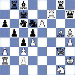 Degenbaev - Balint (chess.com INT, 2023)