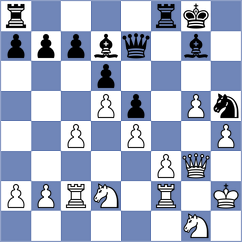Blagojevic - Tosic (Serbia, 2006)
