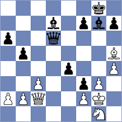Replay - Gulamali (Chess.com INT, 2020)