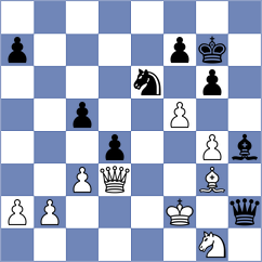 Buchta - Hennig (Germany, 2006)