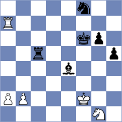 Lorans - Kotyk (chess.com INT, 2024)