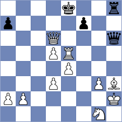 Medvedyk - Volkov (Lichess.org INT, 2021)