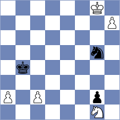 Shandrygin - Gurevich (chess.com INT, 2024)