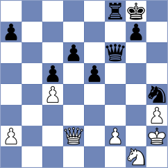 Iskusnyh - Harriott (chess.com INT, 2024)