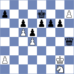 Stankovic - Larina (chess.com INT, 2024)