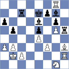Savchenko - Pechen (Chess.com INT, 2019)