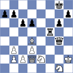 Fikiet - Palczert (chess.com INT, 2025)