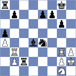 Zazali - Sai (Chess.com INT, 2020)