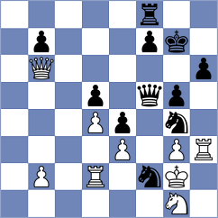 Mutter - Nurgaliyeva (Biel SUI, 2024)
