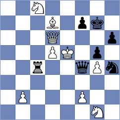 Heidari - Alizadeh (Chess.com INT, 2021)