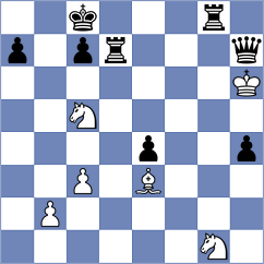 May Sanchez - Yang Kaiqi (chess.com INT, 2025)