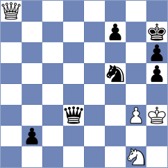 Serreau - Rosen (Chess.com INT, 2019)