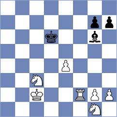 Atakhan - Baskakov (chess.com INT, 2023)