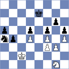 Chen - Li (Shanghai CHN, 2024)