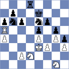 Pusara - Milovic (Podgorica MNE, 2025)
