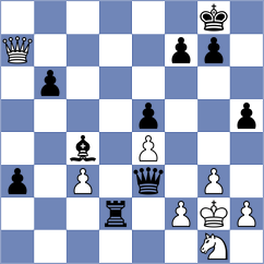 Tari - Michelakos (chess.com INT, 2022)